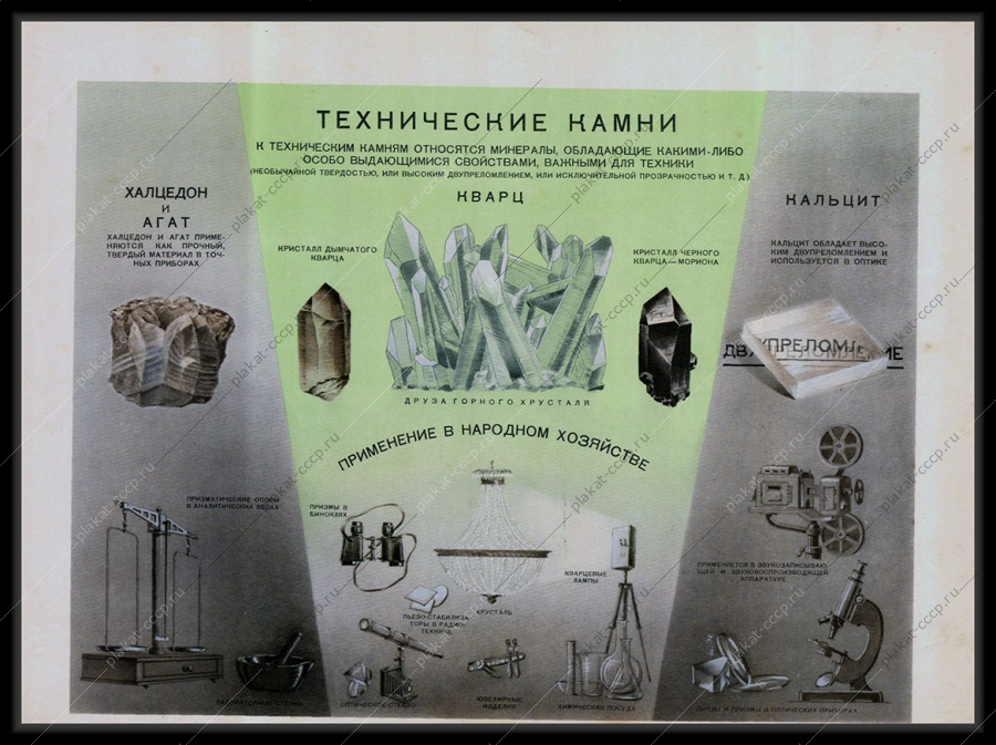 Оригинальный плакат СССР технические камни халцедон агат кварц кальцит применение в народном хозяйстве 1955