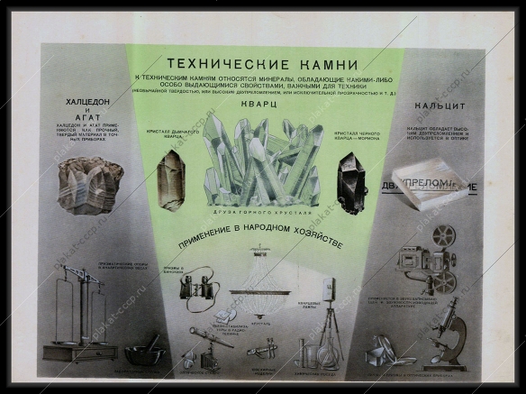 Оригинальный плакат СССР технические камни халцедон агат кварц кальцит применение в народном хозяйстве 1955