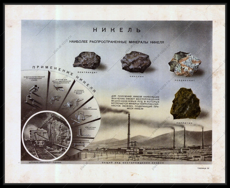 Оригинальный плакат СССР никель минералы пентландит никелин ревдинсквит пирротин месторождения медно-никелевых руд штольня никелевого рудника применение никеля 1955