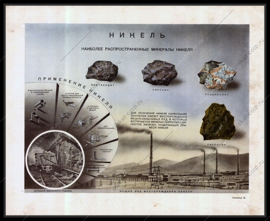 Оригинальный плакат СССР никель минералы пентландит никелин ревдинсквит пирротин месторождения медно-никелевых руд штольня никелевого рудника применение никеля 1955