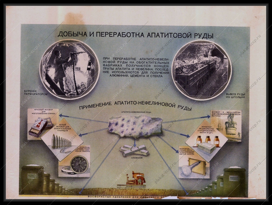 Оригинальный плакат СССР добыча и переработка апатито-нефелиновой руды применение в промышленности 1955