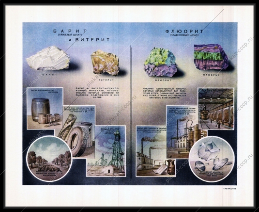 Оригинальный советский плакат барит витерит флюорит