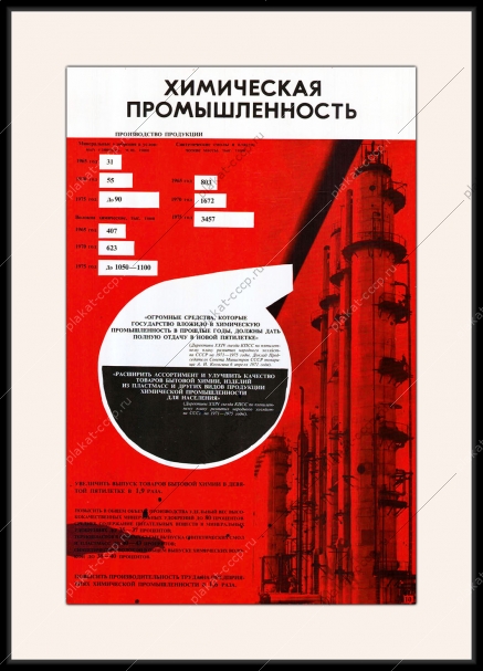 Оригинальный плакат СССР минеральные удобрения химическая промышленность товары бытовой химии изделия из пластмасс