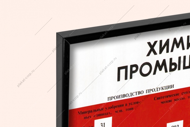 Оригинальный плакат СССР минеральные удобрения химическая промышленность товары бытовой химии изделия из пластмасс