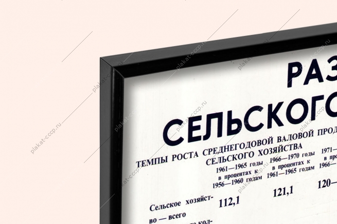 Оригинальный плакат СССР развитие сельского хозяйства