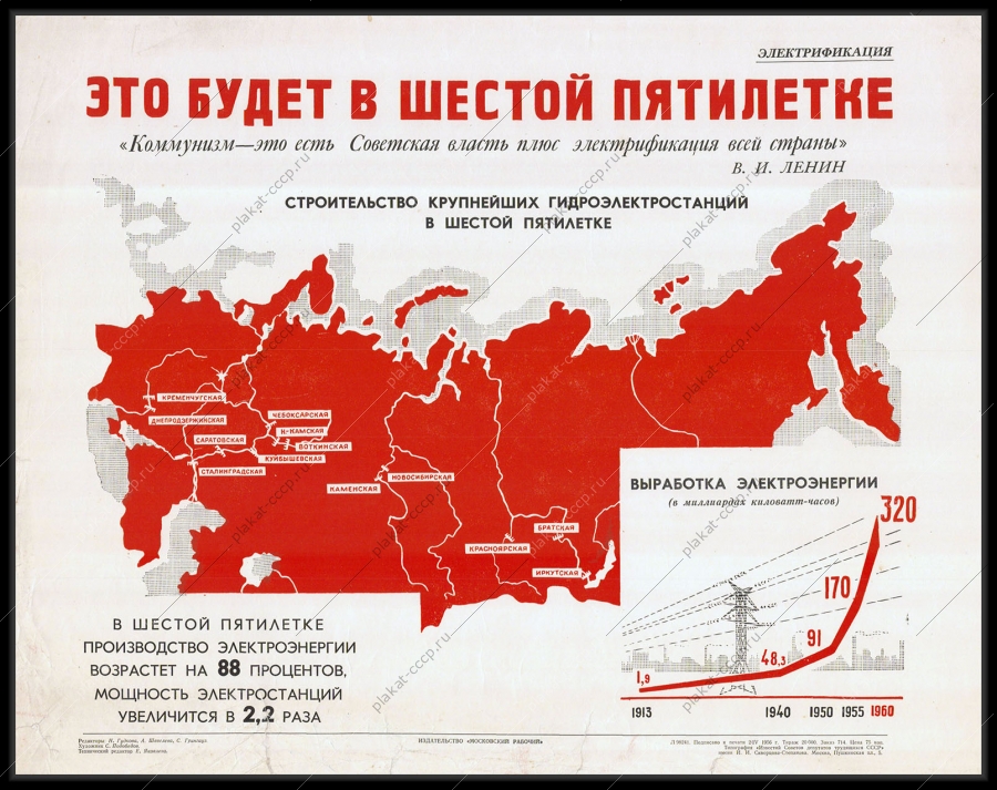 Оригинальный плакат СССР гидроэлектростанции строительство энергетика электроэнергия 1956