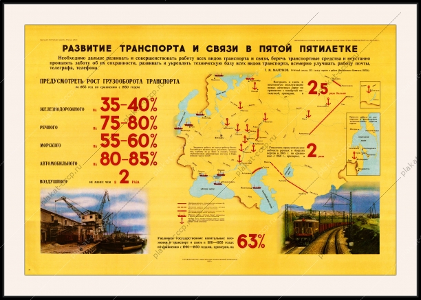 Оригинальный советский плакат развитие транспорта и связи в пятой пятилетке