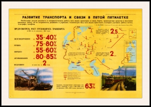Оригинальный советский плакат развитие транспорта и связи в пятой пятилетке