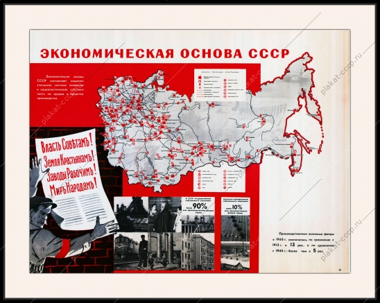 Оригинальный плакат СССР экономическая основа СССР экономика