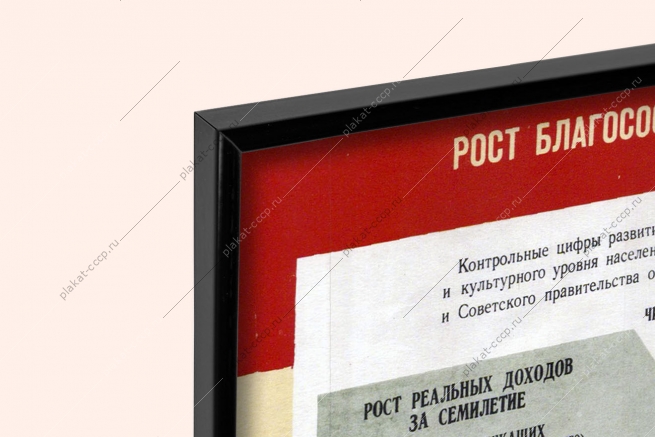 Оригинальный плакат СССР рост благосостояния советского народа 1959-1965