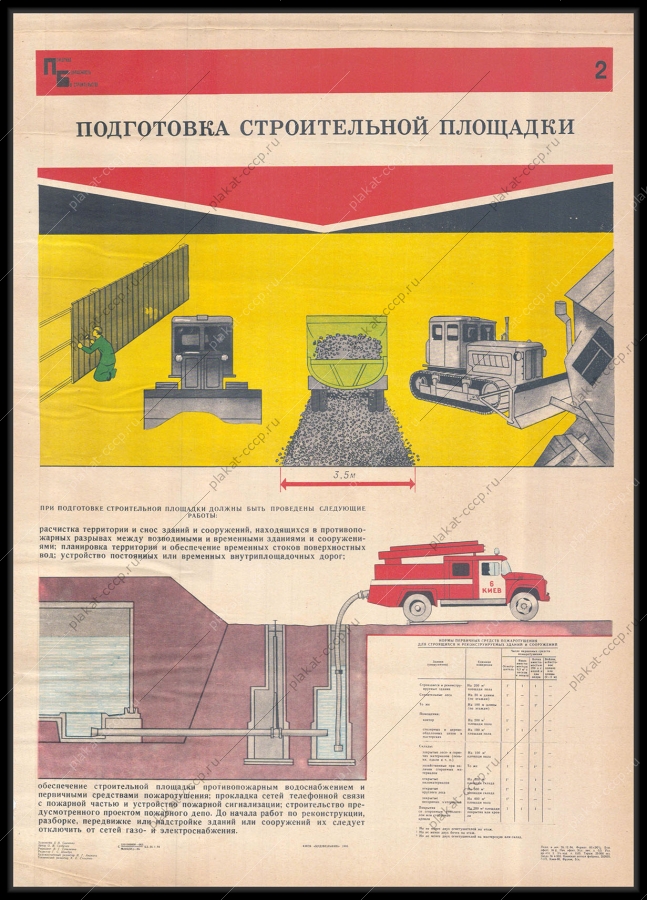 Оригинальный советский плакат подготовка строительной площадки