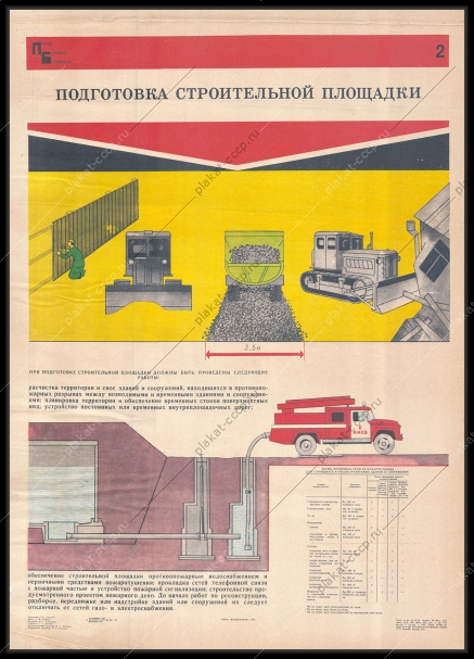 Оригинальный советский плакат подготовка строительной площадки