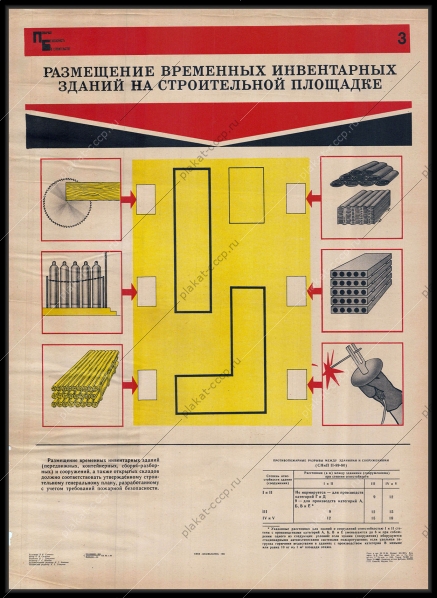 Оригинальный советский плакат размещение временных инвентарных зданий на строительной площадке
