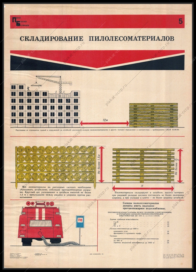 Оригинальный советский плакат складирование пилолесоматериалов
