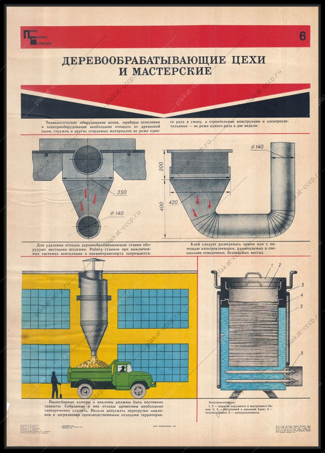 Оригинальный советский плакат деревообрабатывающие цехи и мастерские