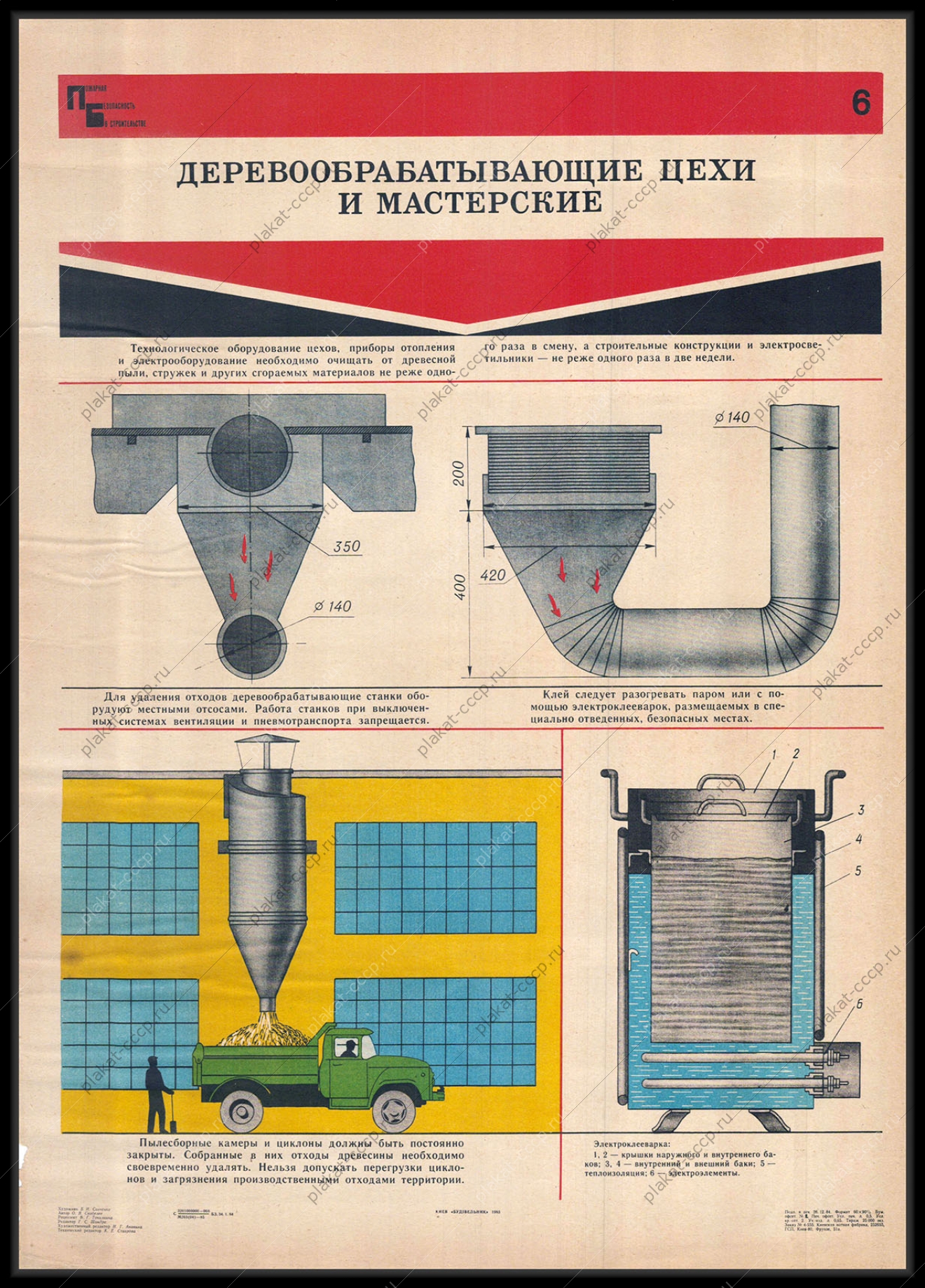 Оригинальный советский плакат деревообрабатывающие цехи и мастерские