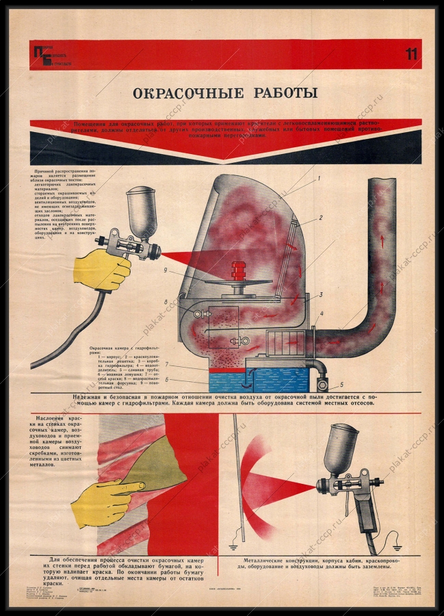 Оригинальный советский плакат окрасочные работы на стройплощадке