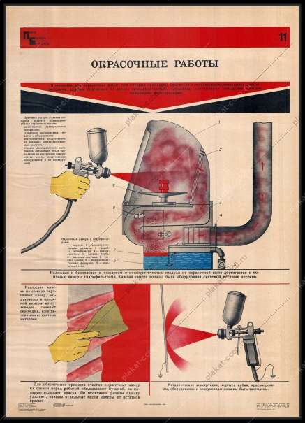 Оригинальный советский плакат окрасочные работы на стройплощадке