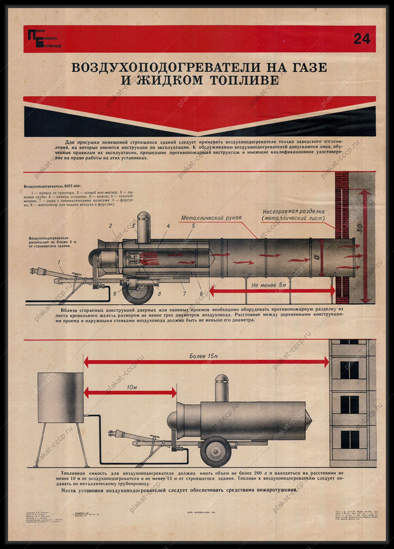 Оригинальный советский плакат воздухоподогреватели на газе и жидком топливе