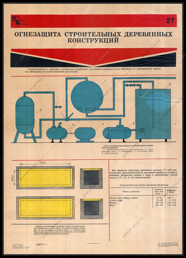 Оригинальный советский плакат огнезащита строительных деревянных конструкций
