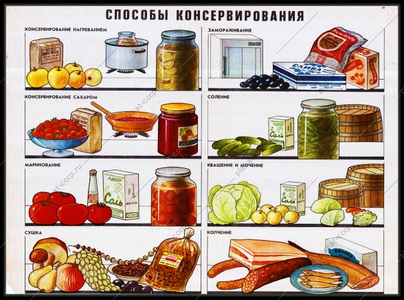 Оригинальный плакат СССР способы консервирования