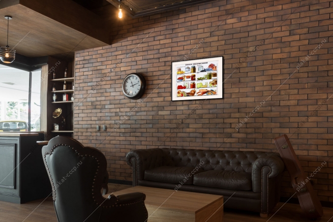 Оригинальный плакат СССР пищевые вещества