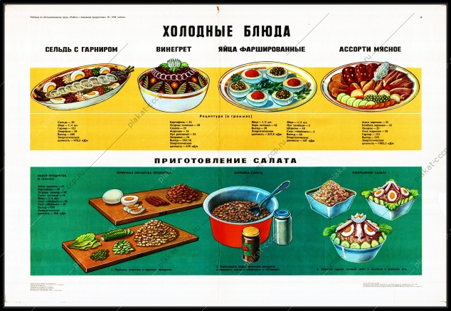 Оригинальный плакат СССР холодные блюда
