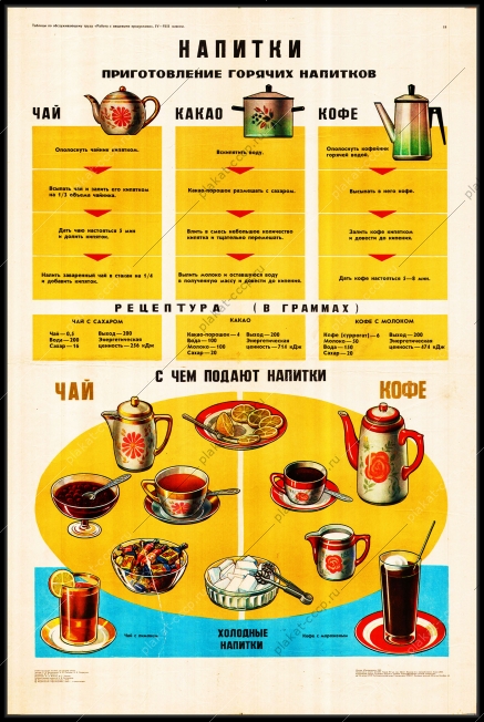 Оригинальный советский плакат СССР напитки