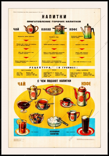 Оригинальный советский плакат СССР напитки