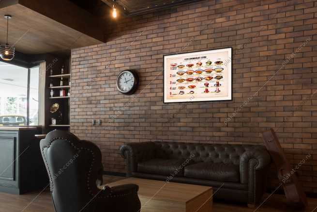 Оригинальный советский плакат СССР классификация блюд