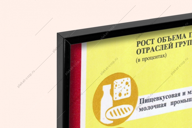 Оригинальный плакат СССР пищевая и легкая промышленность