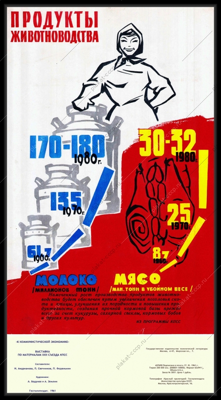 Оригинальный плакат СССР продукты животноводства КРС производство мяса молока корова