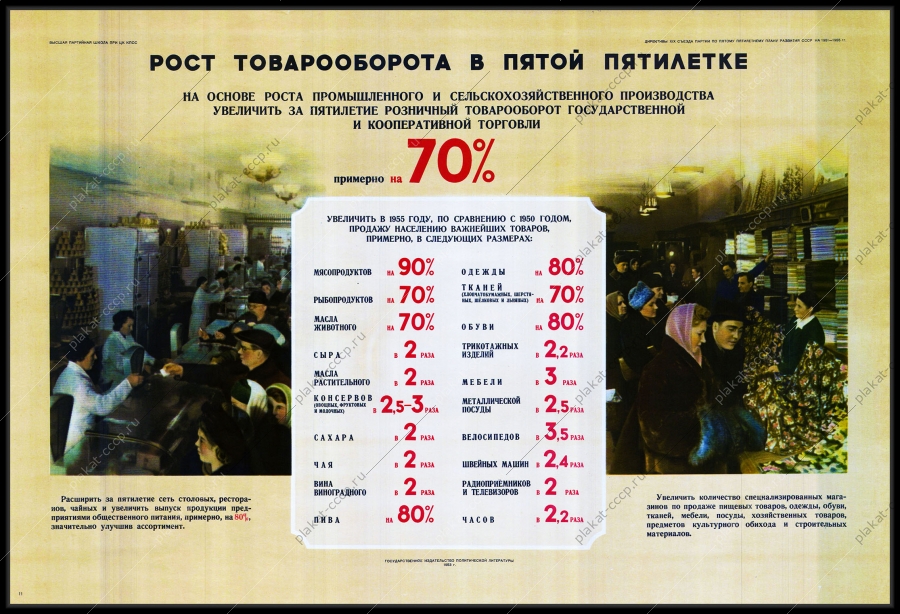 Оригинальный советский плакат рост товарооборота в пятой пятилетке розничный оборот товаров