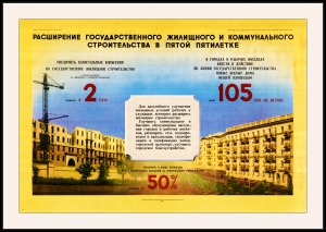 Оригинальный плакат СССР расширение государственного жилищного и коммунального строительства в пятой пятилетке