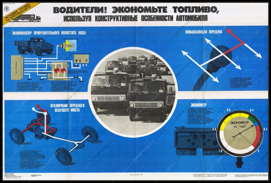 Оригинальный советский плакат экономия топлива автомобиля