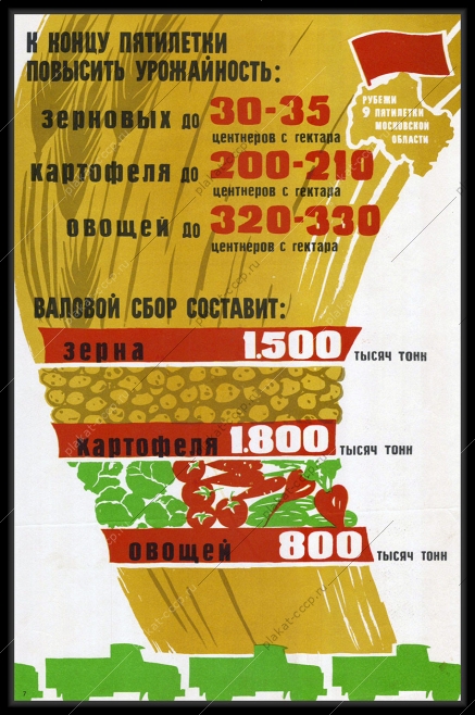 Оригинальный плакат СССР повышение урожайности зерновых картофеля овощей