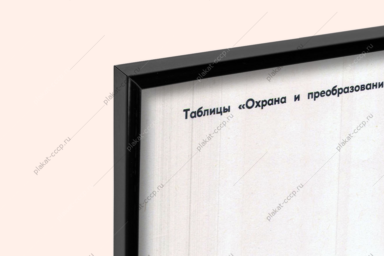 Оригинальный советский плакат водные мелиорации орошение