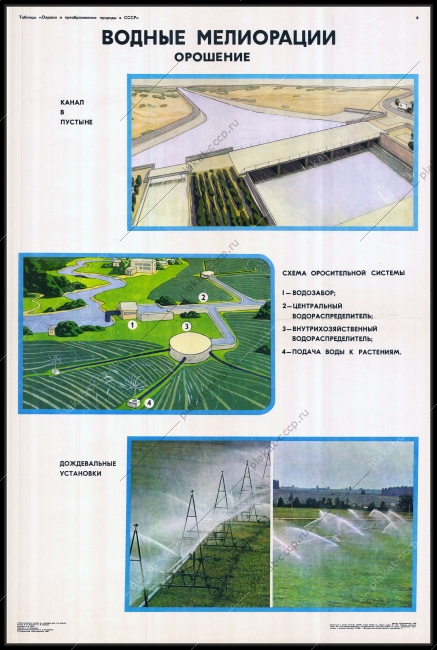 Оригинальный советский плакат водные мелиорации орошение