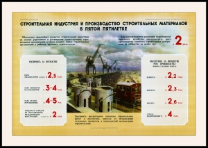 Оригинальный советский плакат строительная индустрия и производство строительных материалов в пятой пятилетке