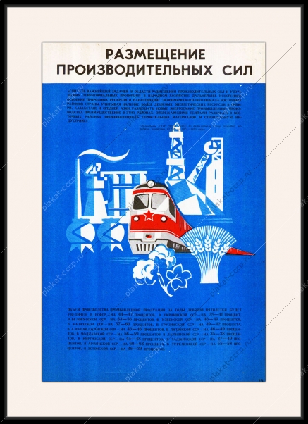 Оригинальный плакат СССР развитие промышленности Сибирь Средняя Азия