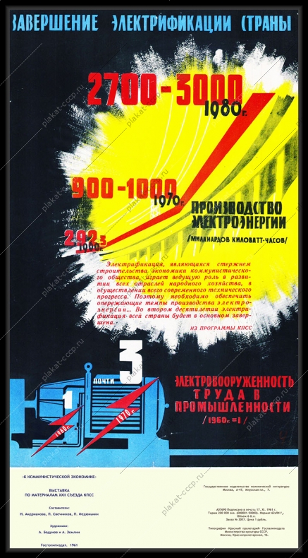 Оригинальный плакат СССР электрификация страны производство электроэнергии энергетика