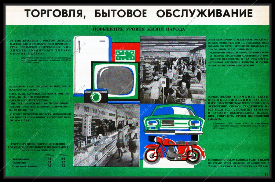 Оригинальный плакат СССР торговля обслуживание населения