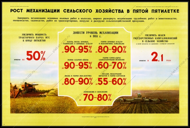 Оригинальный плакат СССР рост механизации сельского хозяйства в пятой пятилетке