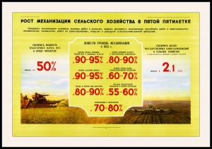 Оригинальный плакат СССР рост механизации сельского хозяйства в пятой пятилетке