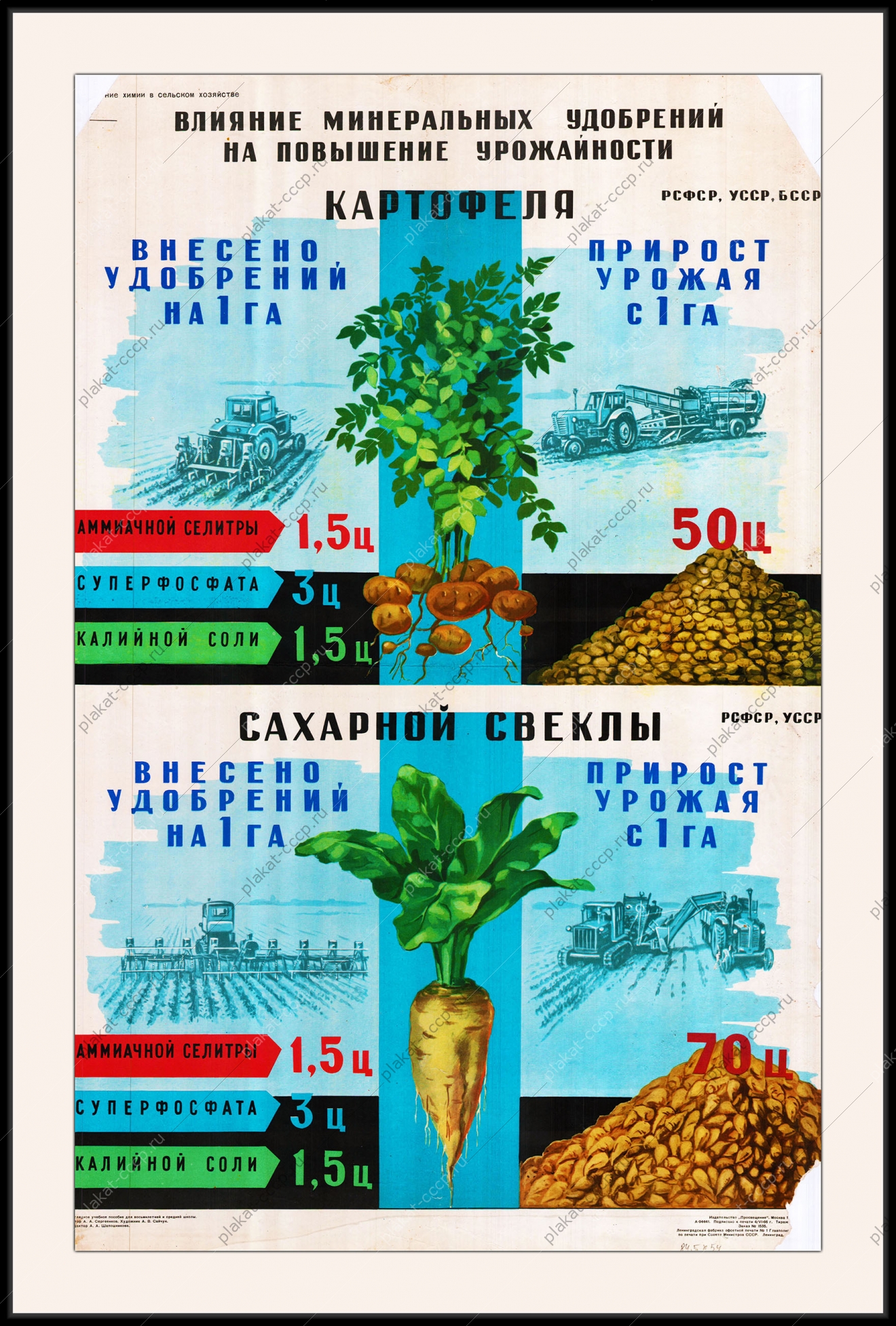 Оригинальный плакат СССР минеральные удобрения сахарная свекла