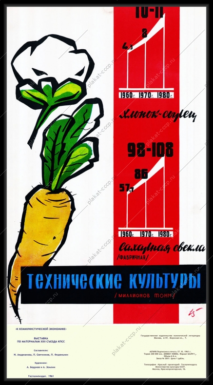 Оригинальный плакат СССР сахарная свекла