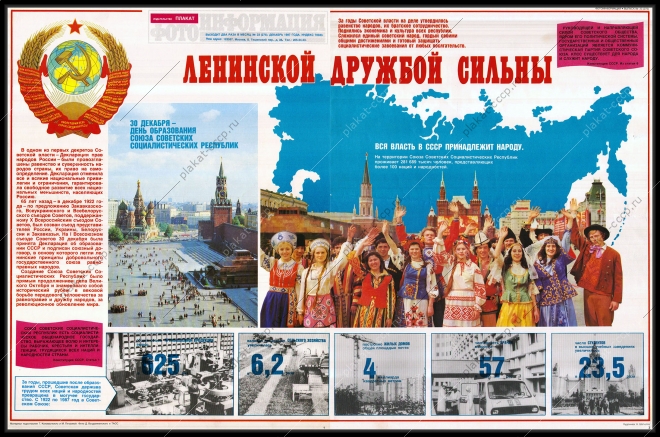 Оригинальный плакат СССР 30 декабря день образования СССР