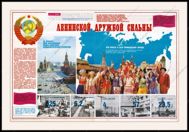 Оригинальный плакат СССР 30 декабря день образования СССР