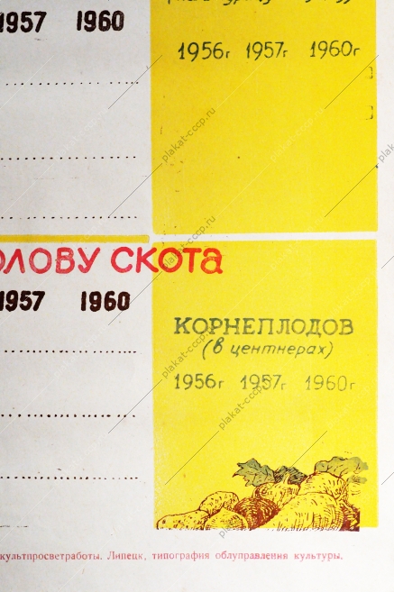 Советский плакат СССР - Рост поголовья скота и повышение его продуктивности, 1956 год