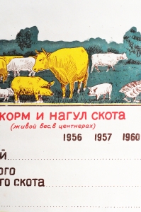 Советский плакат СССР - Рост поголовья скота и повышение его продуктивности, 1956 год